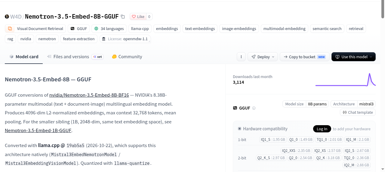 Community W4D GGUF build: llama.cpp-native, quantized 1-bit to 8-bit columns, 3.1k downloads in days. (Screenshot: Hugging Face, W4D/Nemotron-3.5-Embed-8B-GGUF)
