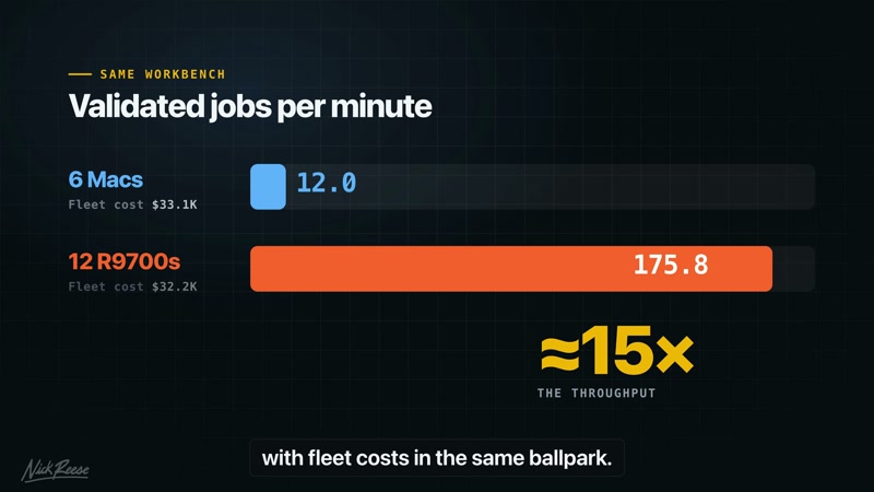 The refusal tax: one business's $32,201.72 cloud answer