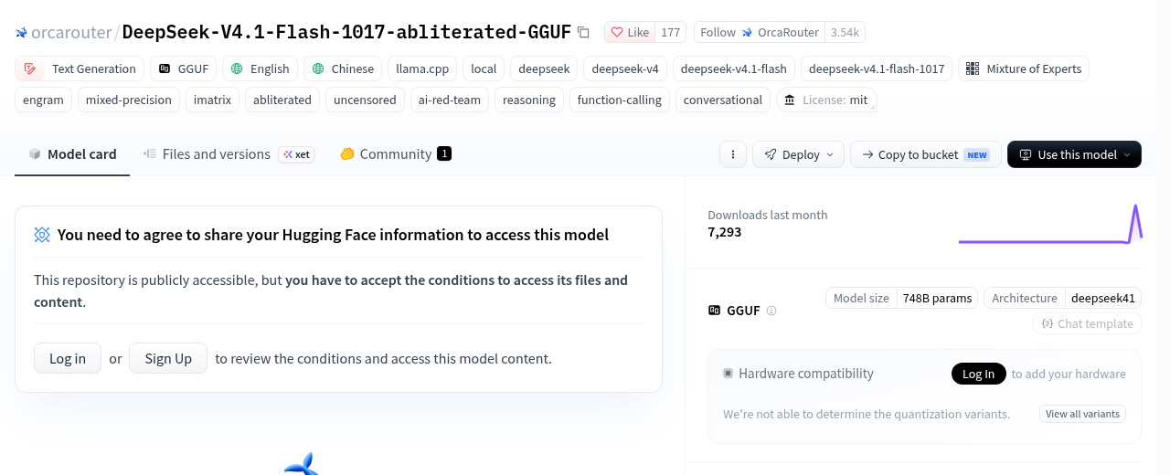 The gated card on the OrcaRouter abliterated repo: you click to agree before files appear. (Image: OrcaRouter on HF)