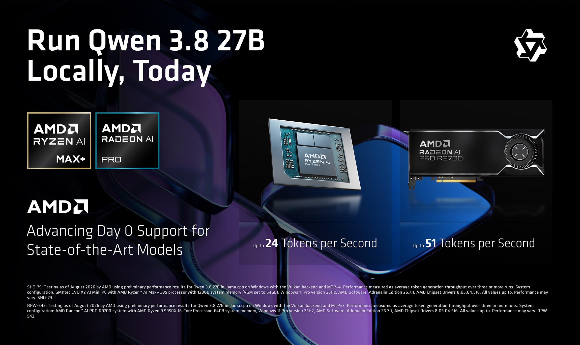 AMD Day 0 scorecard for Qwen 3.8 27B: up to 24 tokens per second on Ryzen AI Max+ 395 and up to 51 tokens per second on Radeon AI PRO R9700