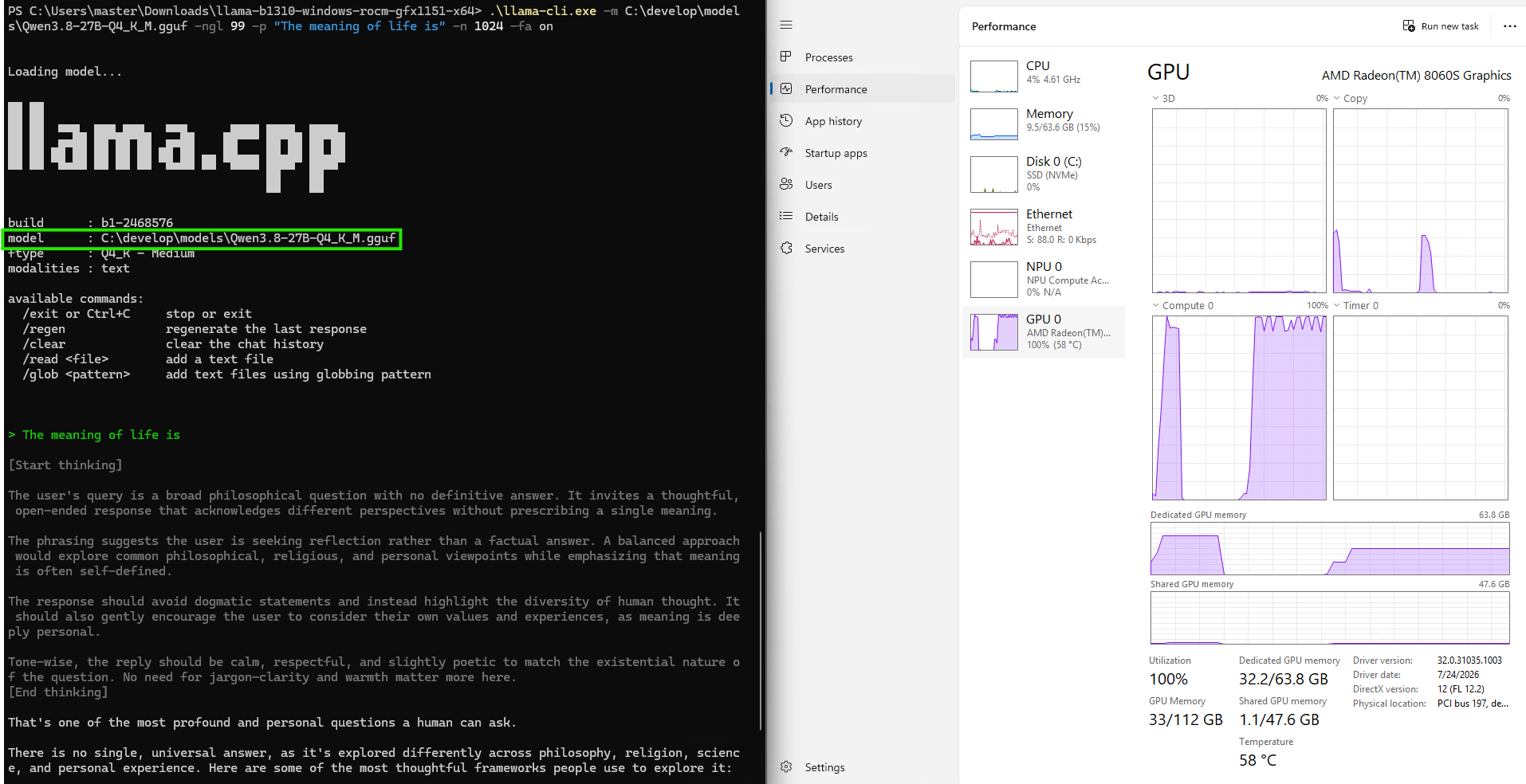 Qwen3.8-27B Q4_K_M generating in llama.cpp on Windows with the AMD Radeon 8060S iGPU at 100% utilization and 33GB of 112GB GPU memory in use