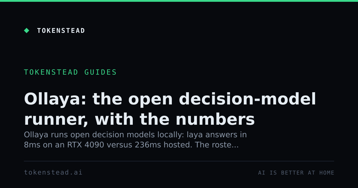 Ollaya: the open decision-model runner, with the numbers